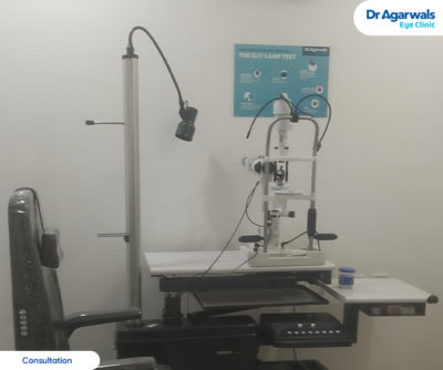 Nalgonda - Dr Agarwals Eye Hospital