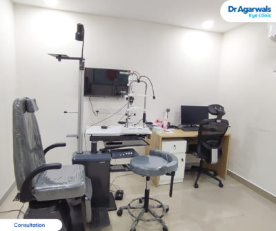 Karaikal - Dr Agarwals Eye Hospital