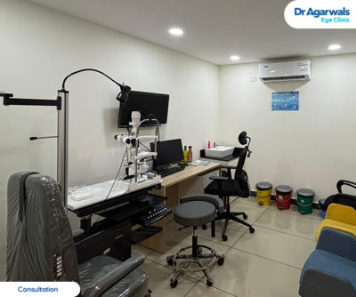Kushal nagar - Dr Agarwals Eye Hospital