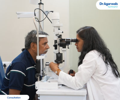 Chandkheda - Dr Agarwals Eye Hospital