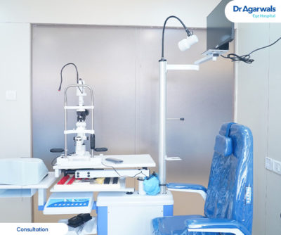 Kanakapura - Dr Agarwals Eye Hospital