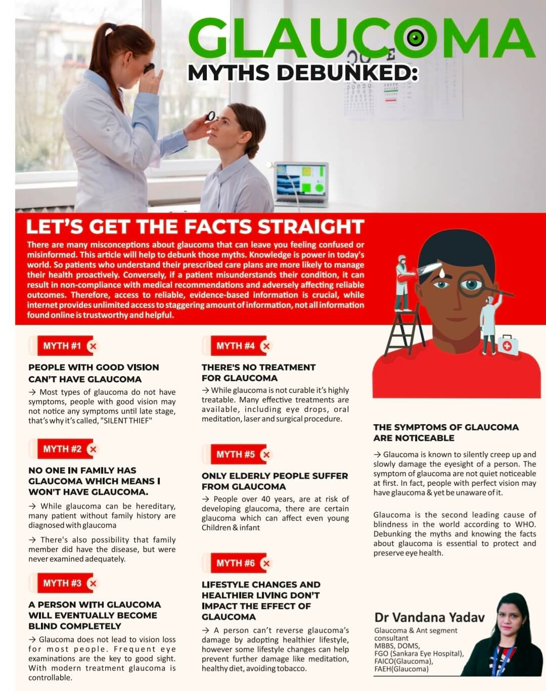 Glaucoma Myths