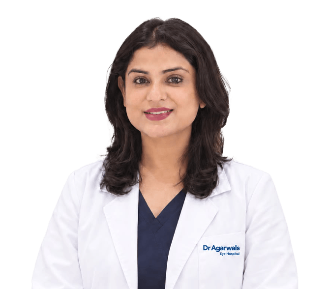 Dr. Anchal Gupta