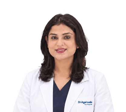 Dr. Anchal Gupta, Ophthalmology in Greater Kailash II, New Delhi